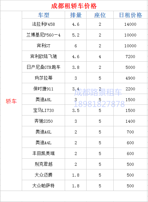 成都租車包車價格表